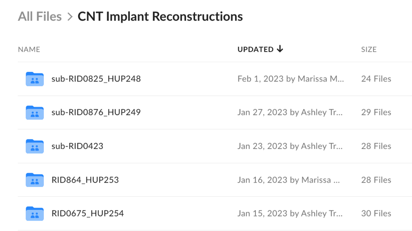 Box folder CNT Implant Reconstructions listing sub-RID####_HUP### coded folders