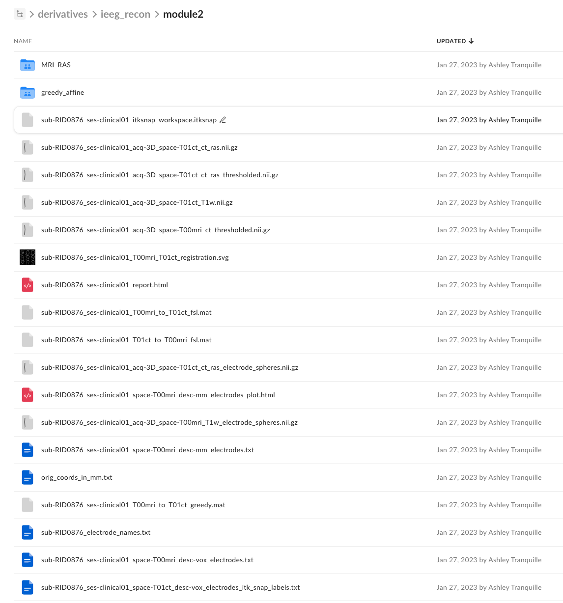 Box listing of ieeg_recon module2 files for sub-RID0876, uploaded by staff