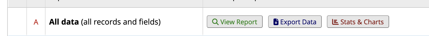 REDCap report row 'All data' with View/Export/Stats buttons